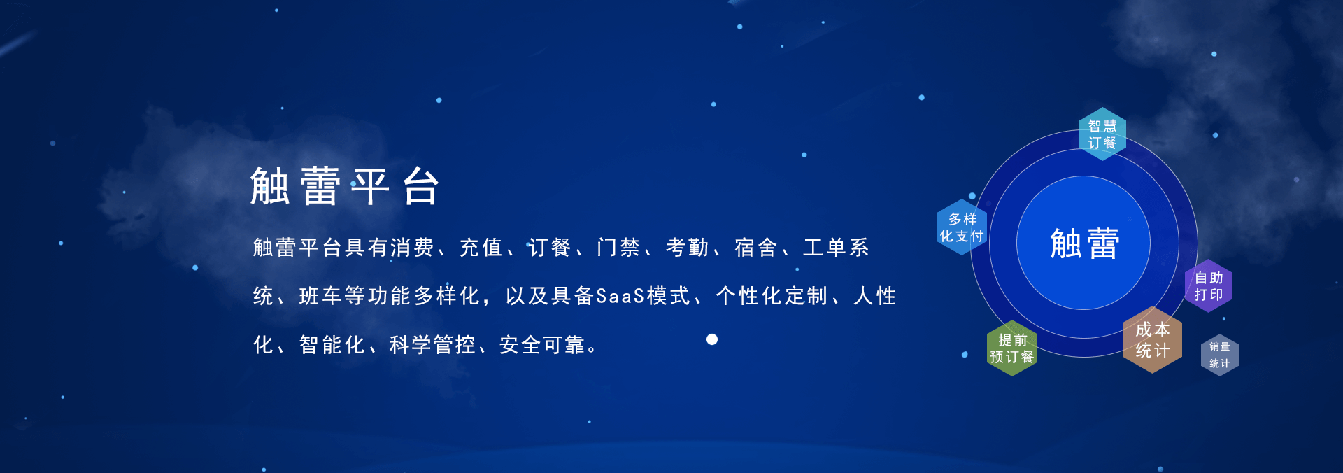 觸蕾(chulei)平臺具有消費(fèi)系統(tǒng)、充值系統(tǒng)、訂餐系統(tǒng)、門禁系統(tǒng)、考勤系統(tǒng)、進(jìn)銷存系統(tǒng)，宿舍系統(tǒng)、工單系統(tǒng)、班車、智慧食堂等功能的智慧企業(yè)管理系統(tǒng)，具備SaaS部署模式、個(gè)性化定制、人性化、智能化、科學(xué)管控、安全可靠.